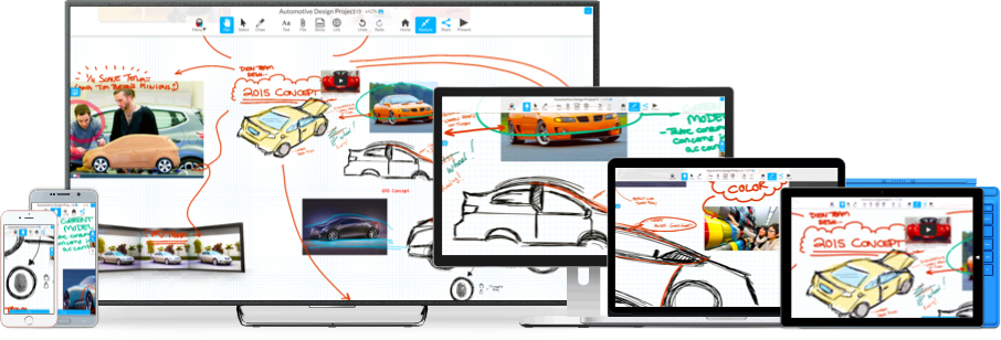 A spread of devices with a Collusion project synchronized between a Sony LED Television, Dell monitor, Macbook Pro, Surface Pro 3, Samsung Galaxy Note and an iPhone mobile phone, showing that Collusion works on any device you have at hand, making team collaboration a seamless experience.